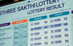 sthree sakthi lottery result