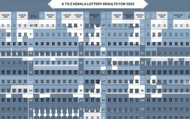 a to z kerala lottery chart 2024